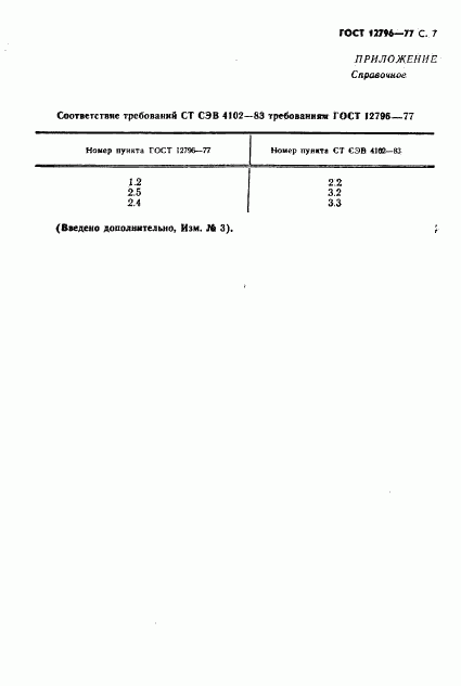 ГОСТ 12796-77, страница 8