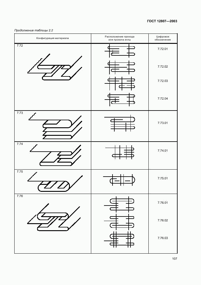 ГОСТ 12807-2003, страница 110