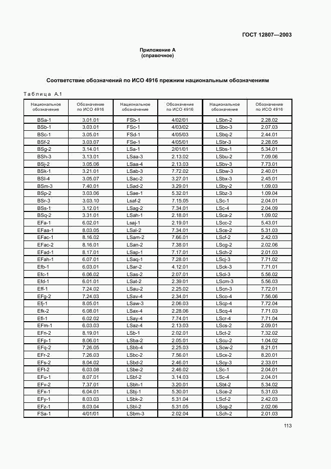 ГОСТ 12807-2003, страница 116