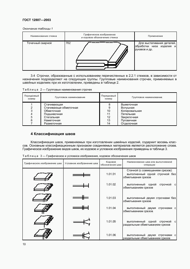 ГОСТ 12807-2003, страница 13