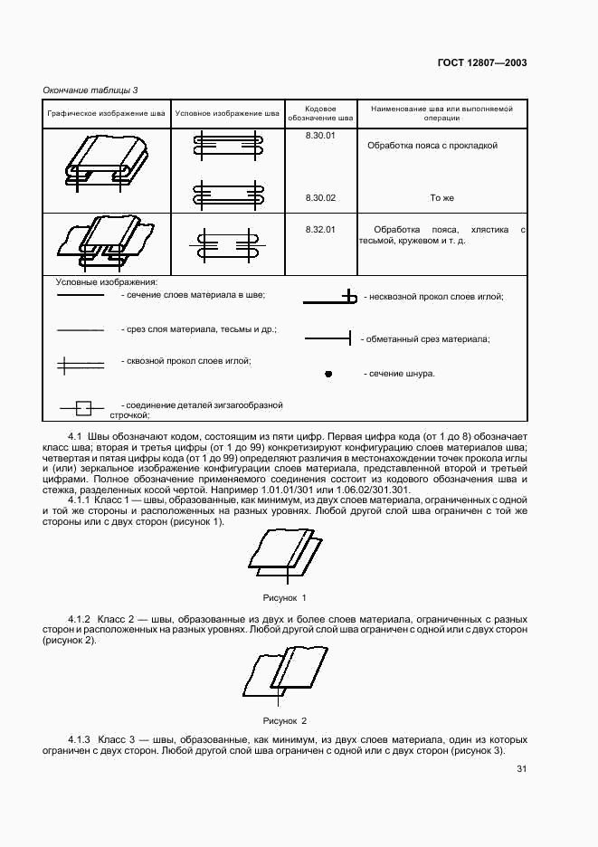 ГОСТ 12807-2003, страница 34