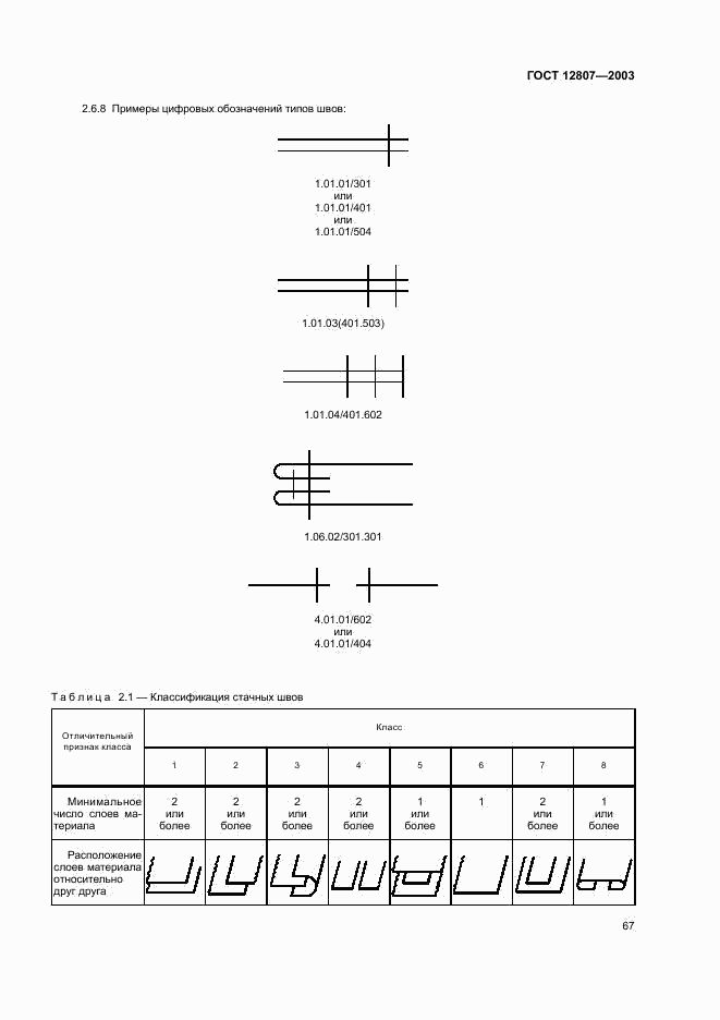 ГОСТ 12807-2003, страница 70