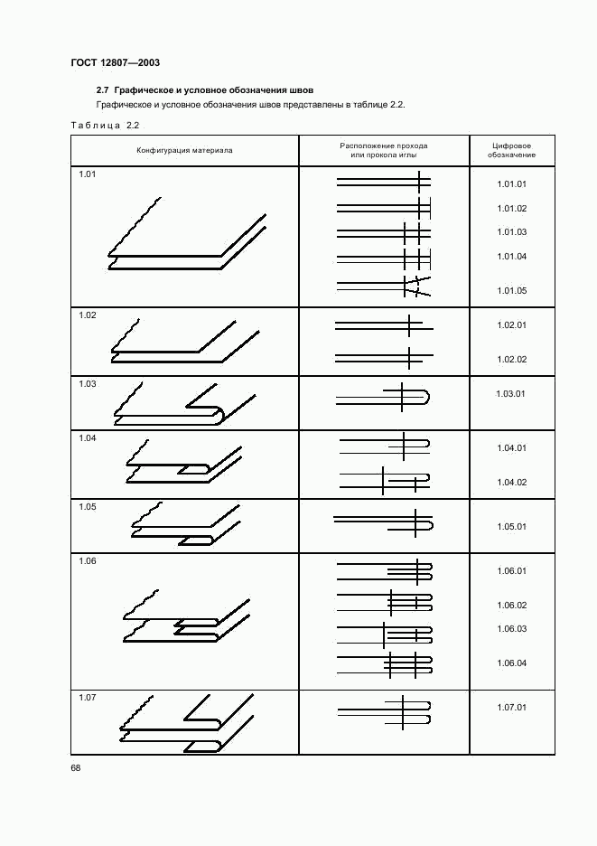 ГОСТ 12807-2003, страница 71