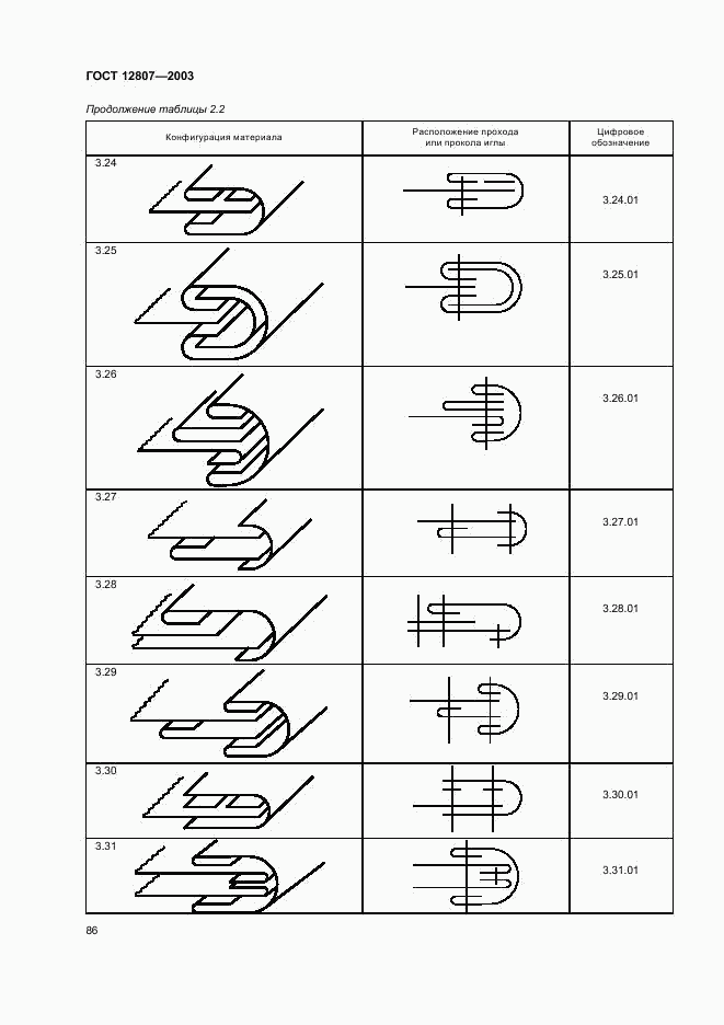 ГОСТ 12807-2003, страница 89