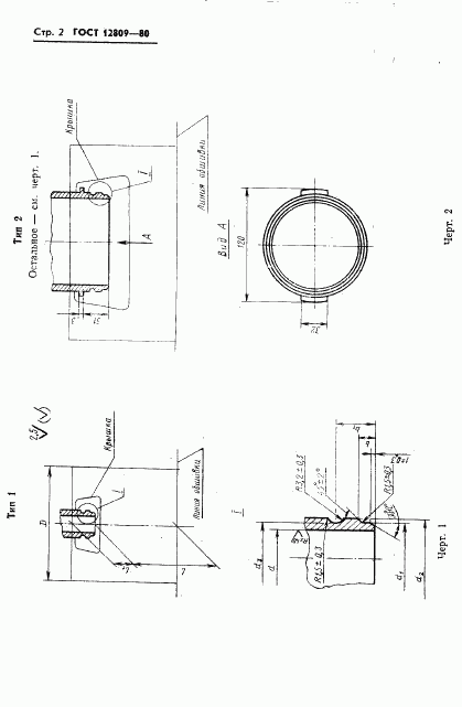 ГОСТ 12809-80, страница 3