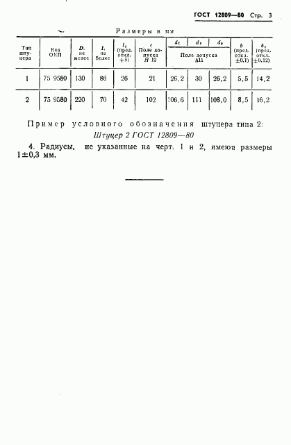 ГОСТ 12809-80, страница 4