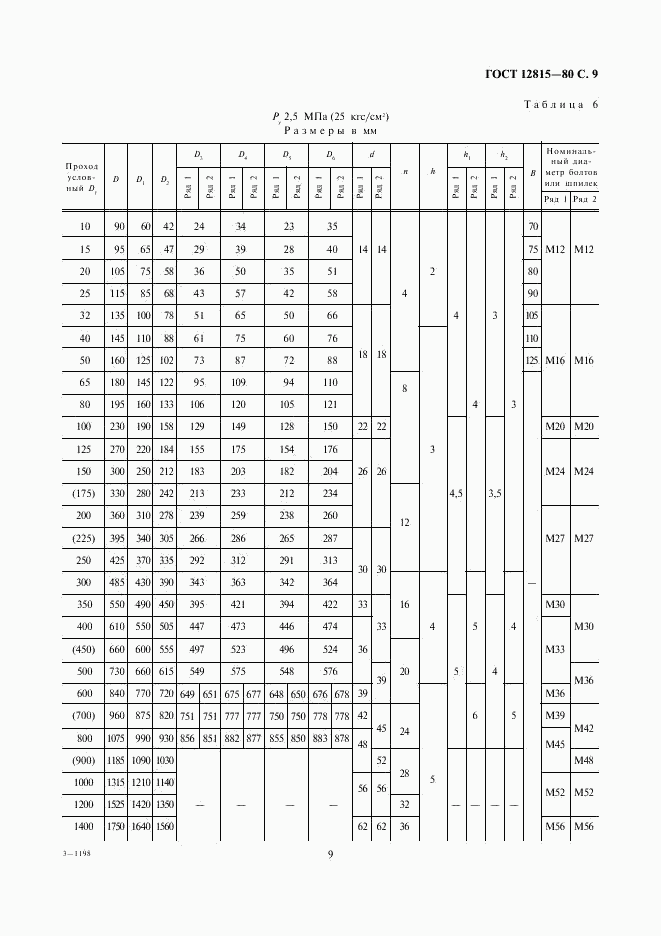 ГОСТ 12815-80, страница 11