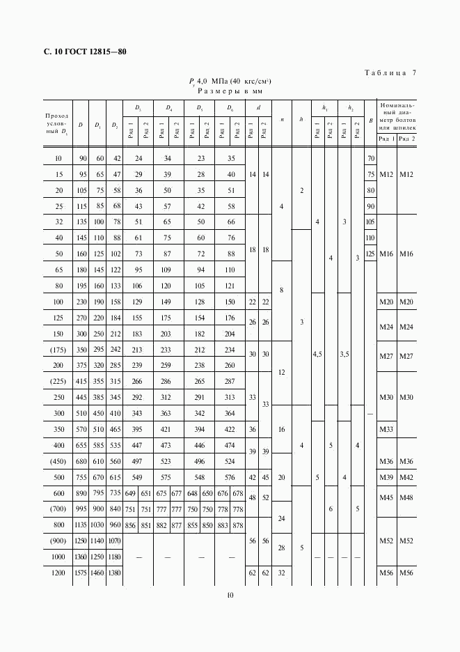 ГОСТ 12815-80, страница 12