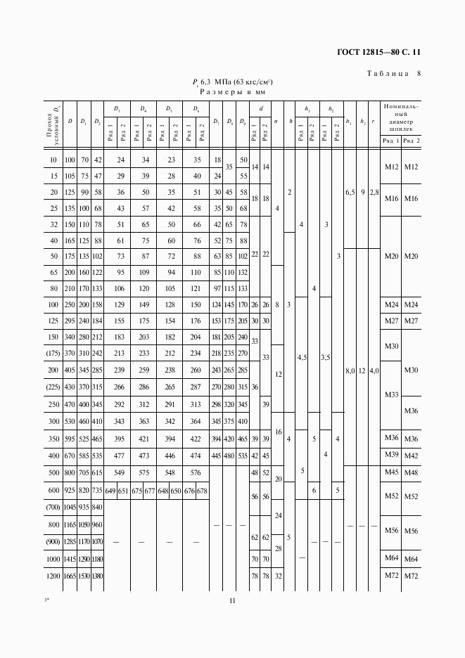 ГОСТ 12815-80, страница 13