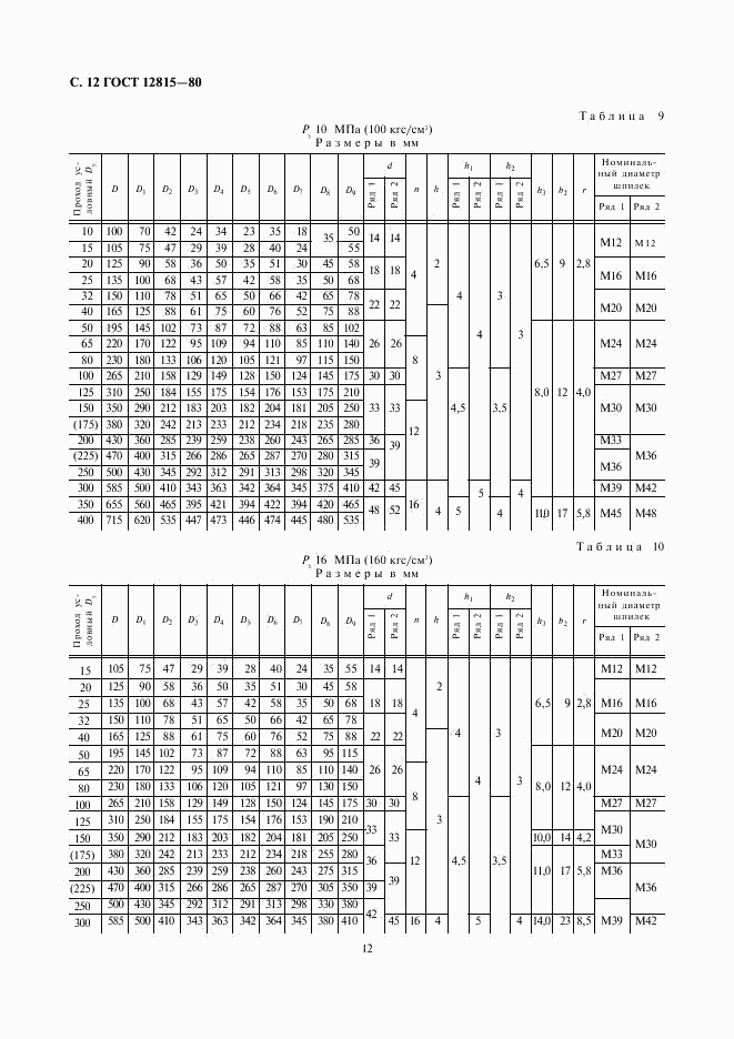 ГОСТ 12815-80, страница 14