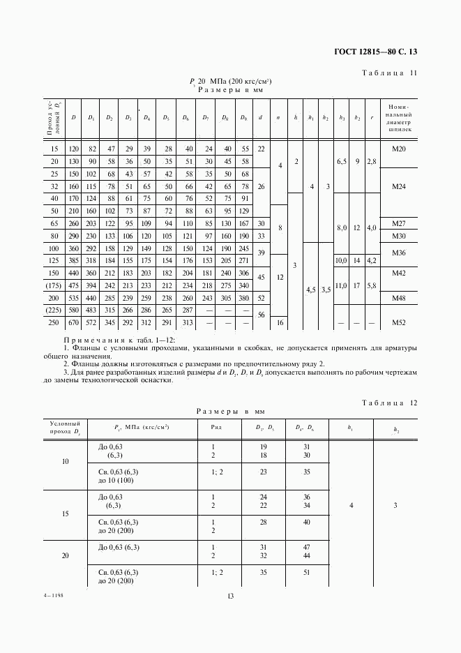 ГОСТ 12815-80, страница 15