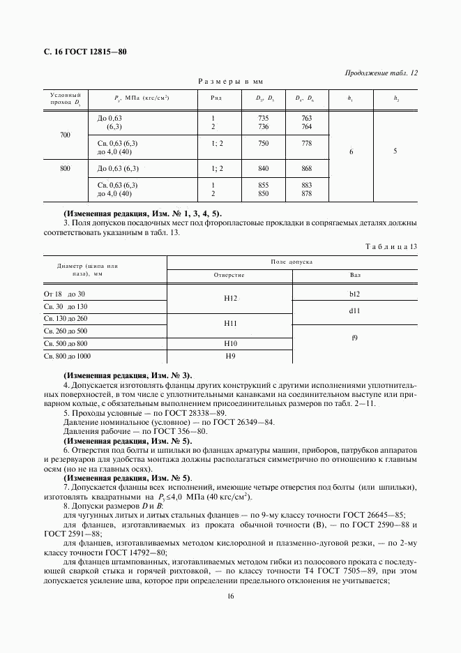 ГОСТ 12815-80, страница 18