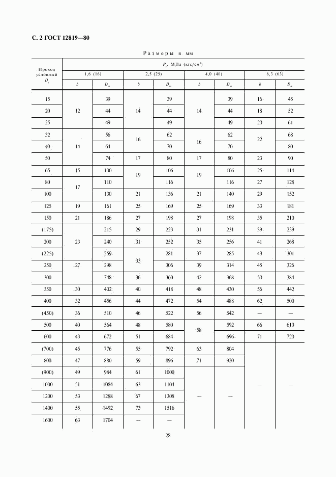 ГОСТ 12819-80, страница 2