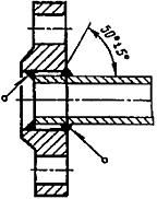 ГОСТ 12820-80 Фланцы стальные плоские приварные на Р(у) от 0,1 до 2,5 МПа (от 1 до 25 кгс/кв. см). Конструкция и размеры (с Изменениями N 1, 2, 3, 4)