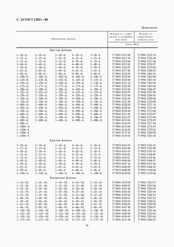 ГОСТ 12821-80, страница 14