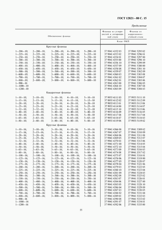 ГОСТ 12821-80, страница 15