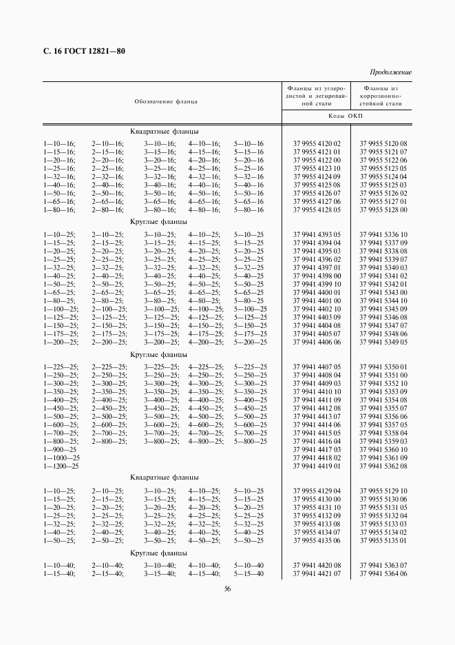 ГОСТ 12821-80, страница 16