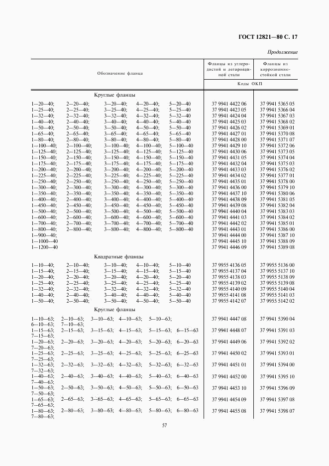 ГОСТ 12821-80, страница 17