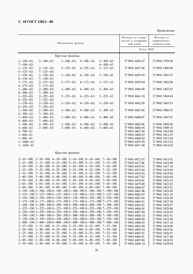 ГОСТ 12821-80, страница 18