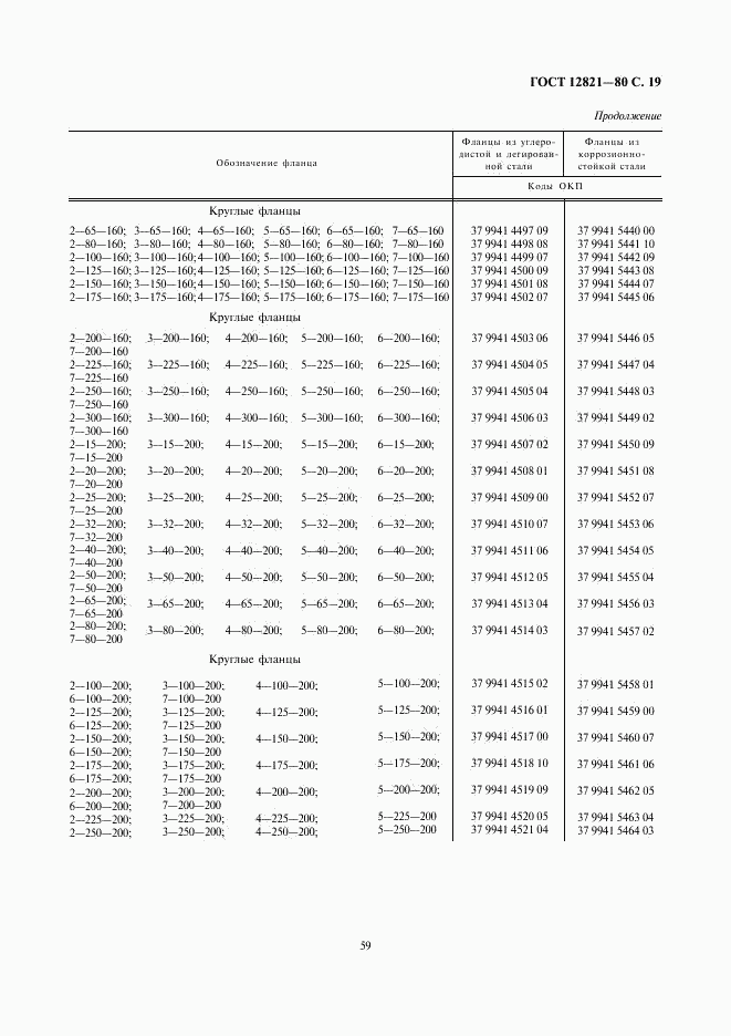 ГОСТ 12821-80, страница 19