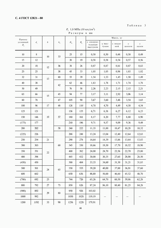 ГОСТ 12821-80, страница 4