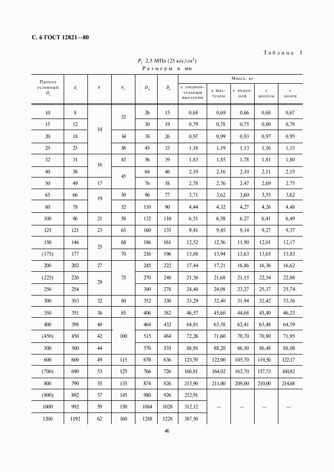 ГОСТ 12821-80, страница 6