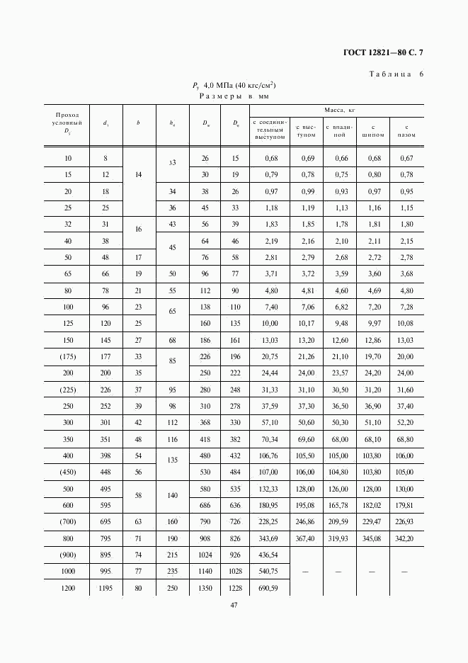 ГОСТ 12821-80, страница 7