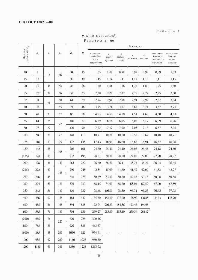 ГОСТ 12821-80, страница 8