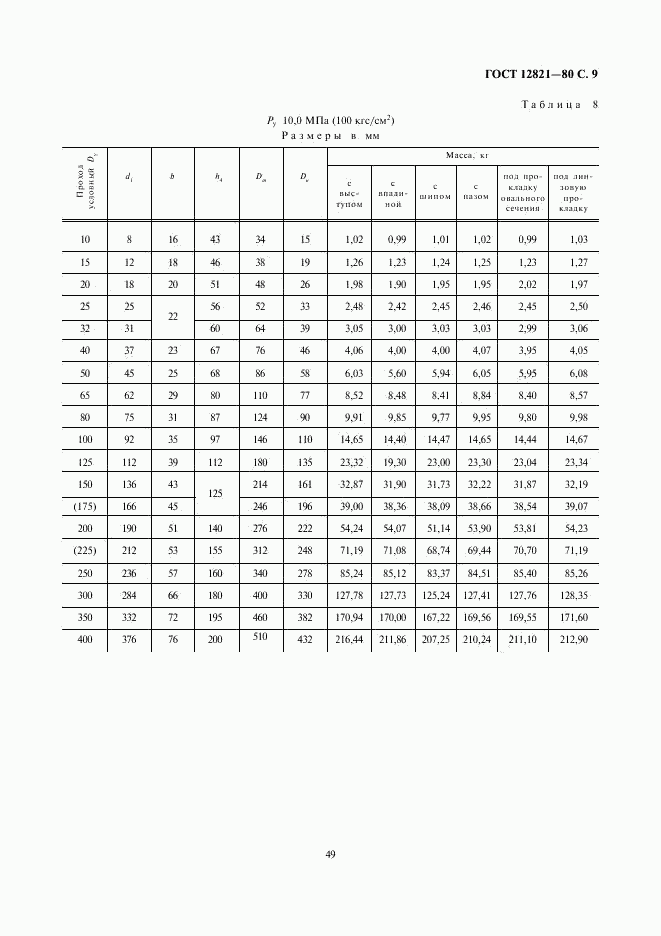 ГОСТ 12821-80, страница 9