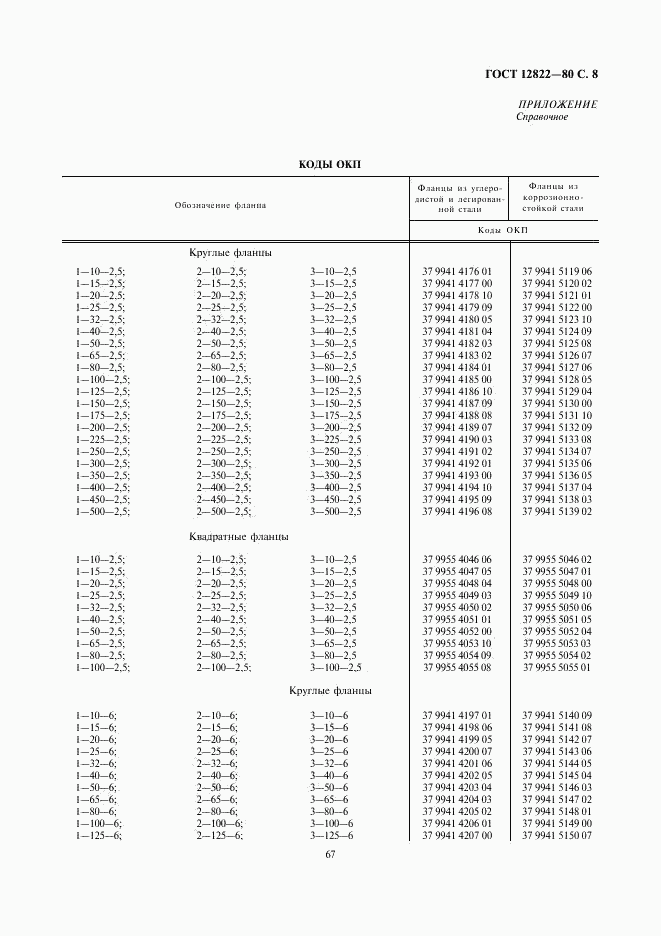 ГОСТ 12822-80, страница 8