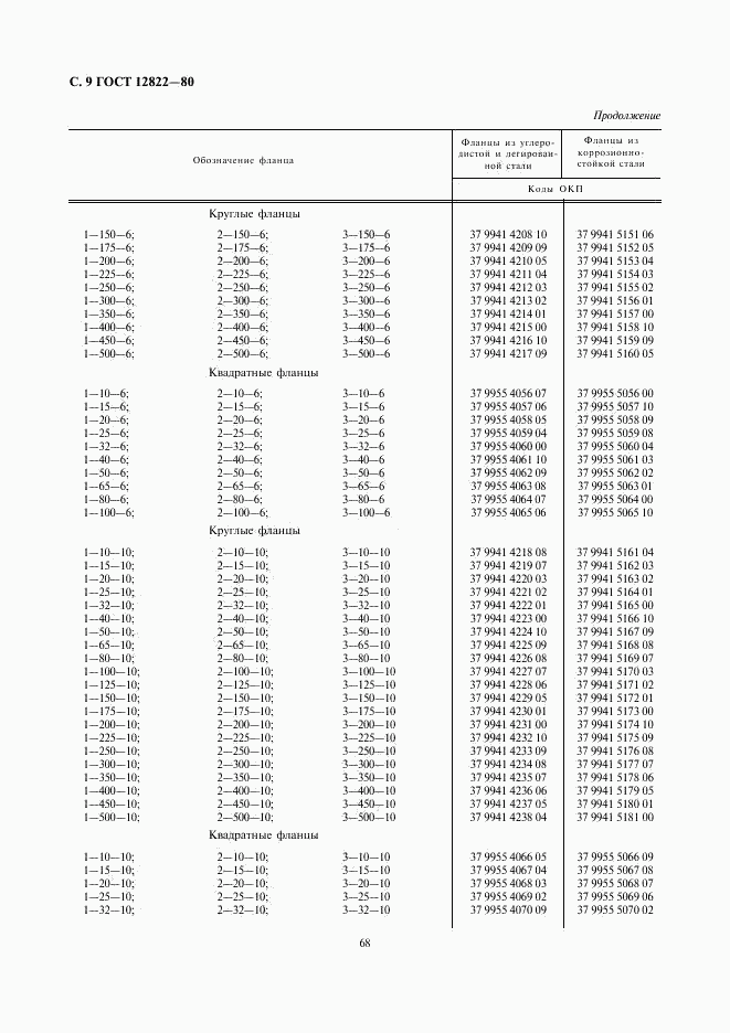 ГОСТ 12822-80, страница 9