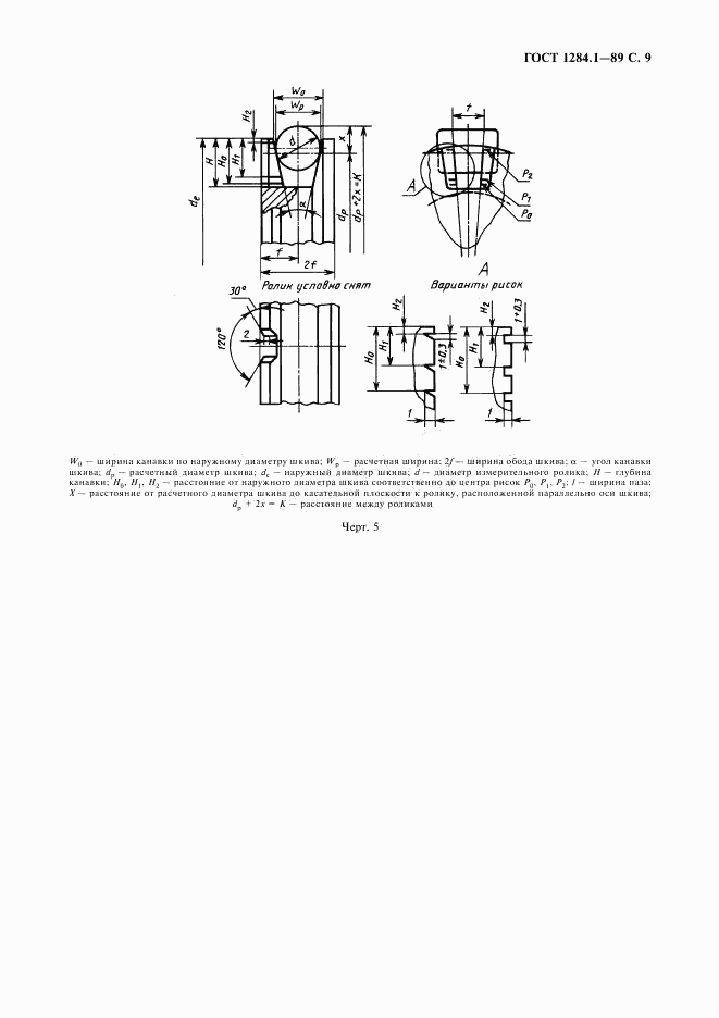 ГОСТ 1284.1-89, страница 10