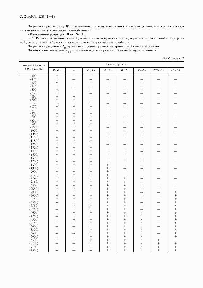 ГОСТ 1284.1-89, страница 3