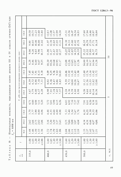 ГОСТ 1284.3-96, страница 52