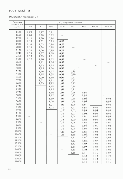 ГОСТ 1284.3-96, страница 61