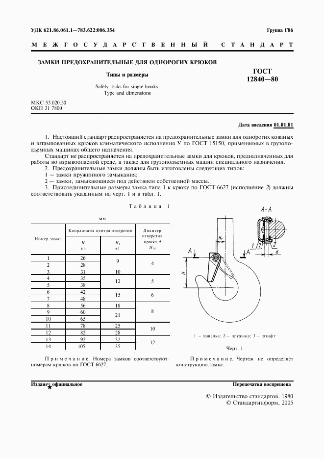 ГОСТ 12840-80, страница 2