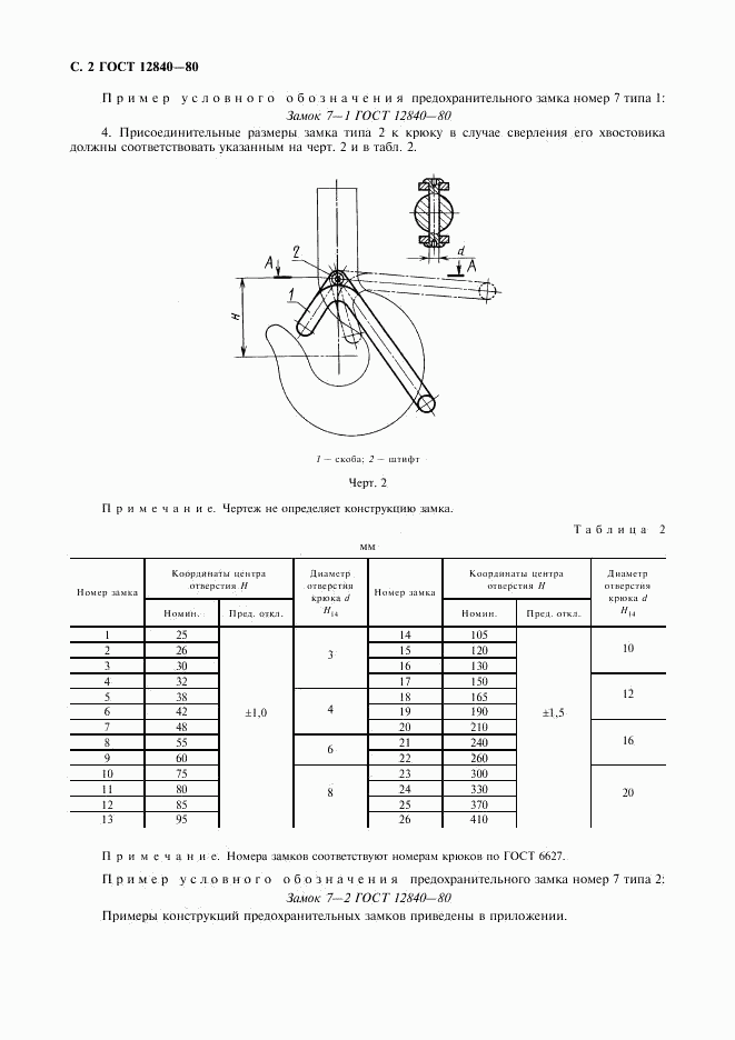 ГОСТ 12840-80, страница 3