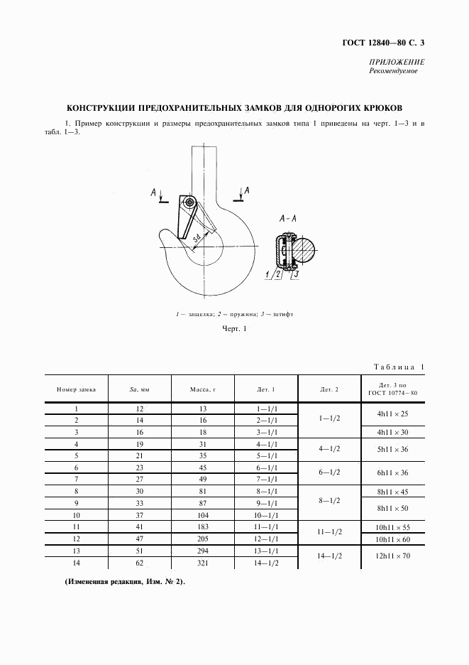 ГОСТ 12840-80, страница 4