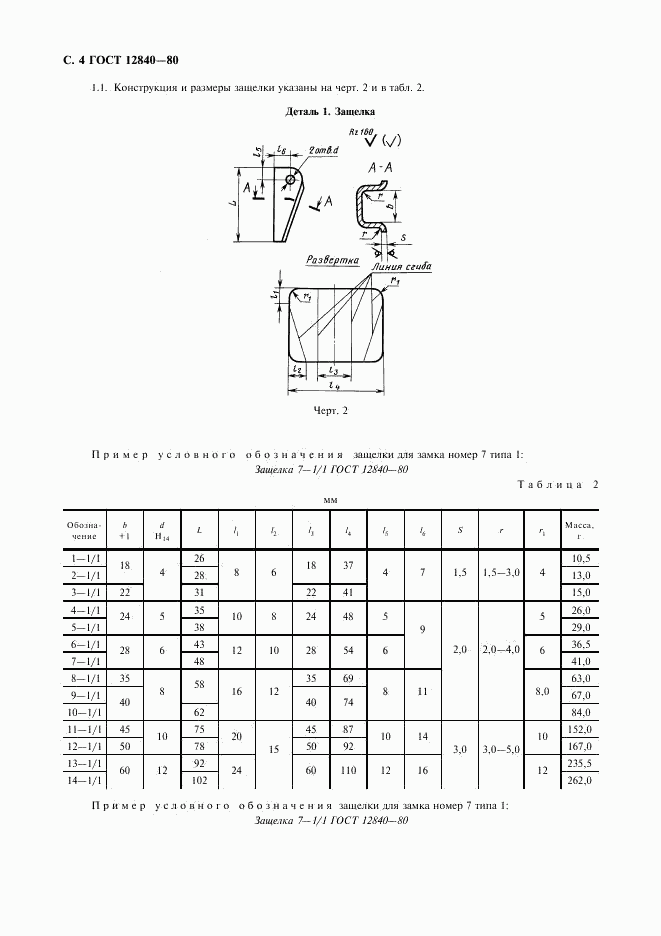 ГОСТ 12840-80, страница 5