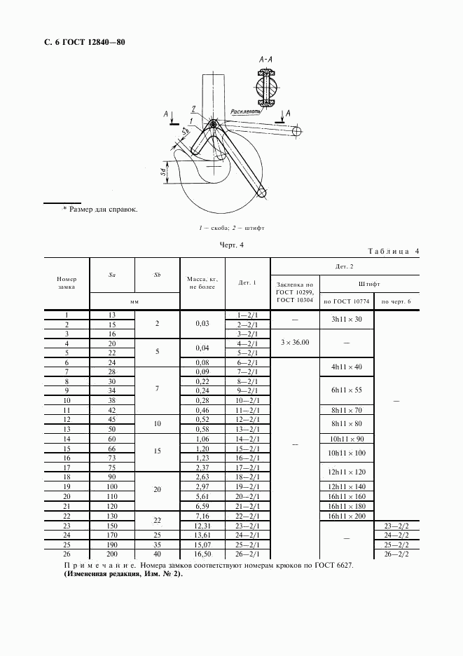 ГОСТ 12840-80, страница 7