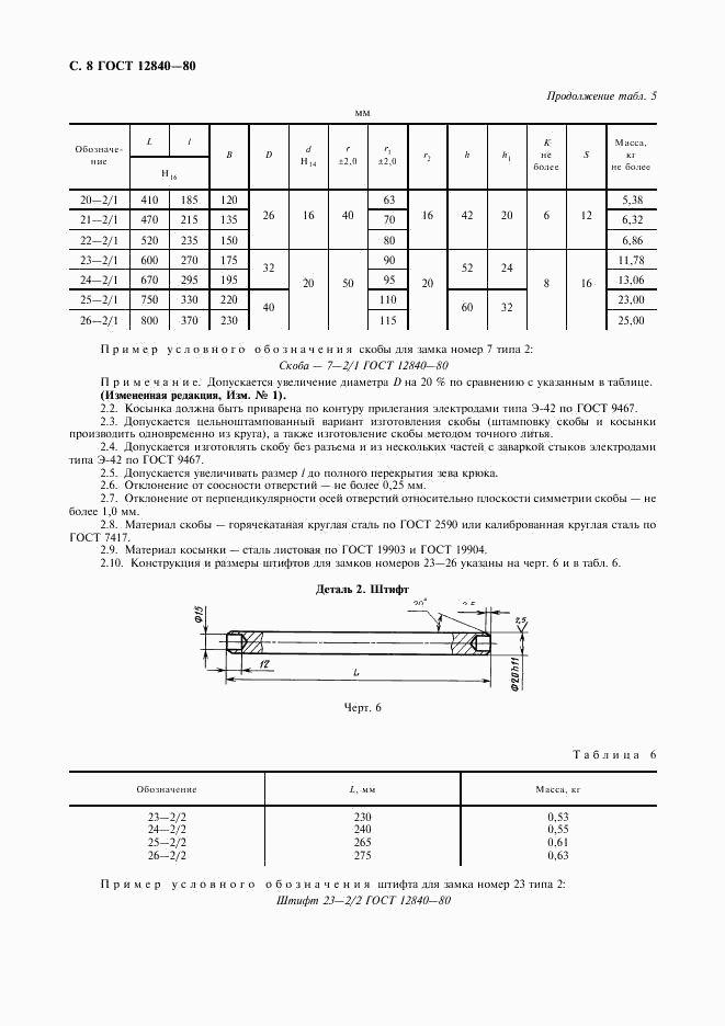 ГОСТ 12840-80, страница 9