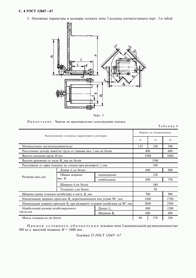 ГОСТ 12847-67, страница 5