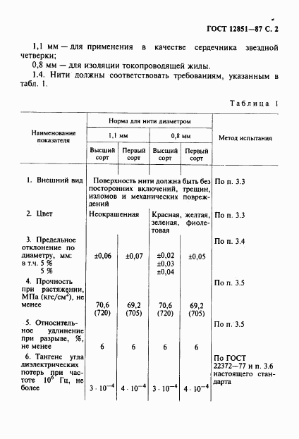 ГОСТ 12851-87, страница 3