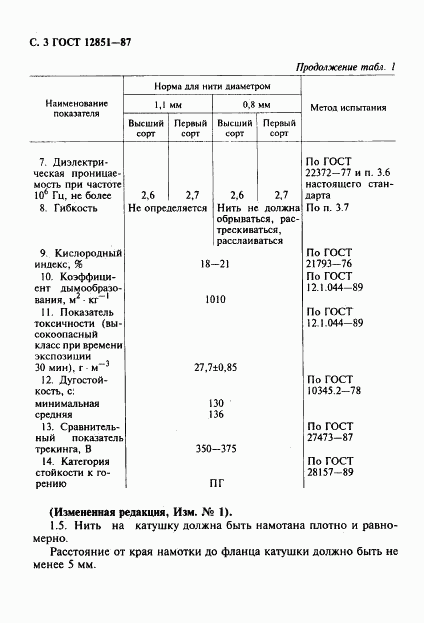 ГОСТ 12851-87, страница 4