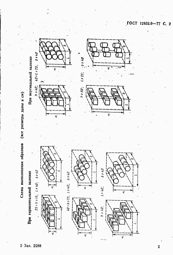 ГОСТ 12852.0-77, страница 3