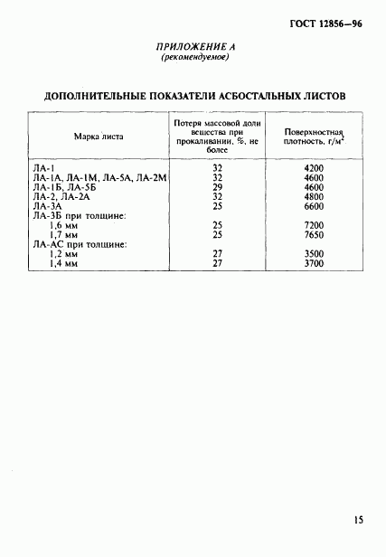 ГОСТ 12856-96, страница 18