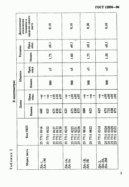 ГОСТ 12856-96, страница 8