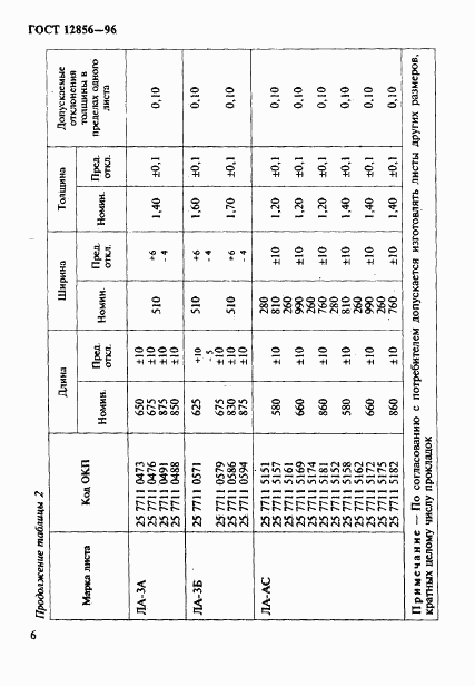 ГОСТ 12856-96, страница 9