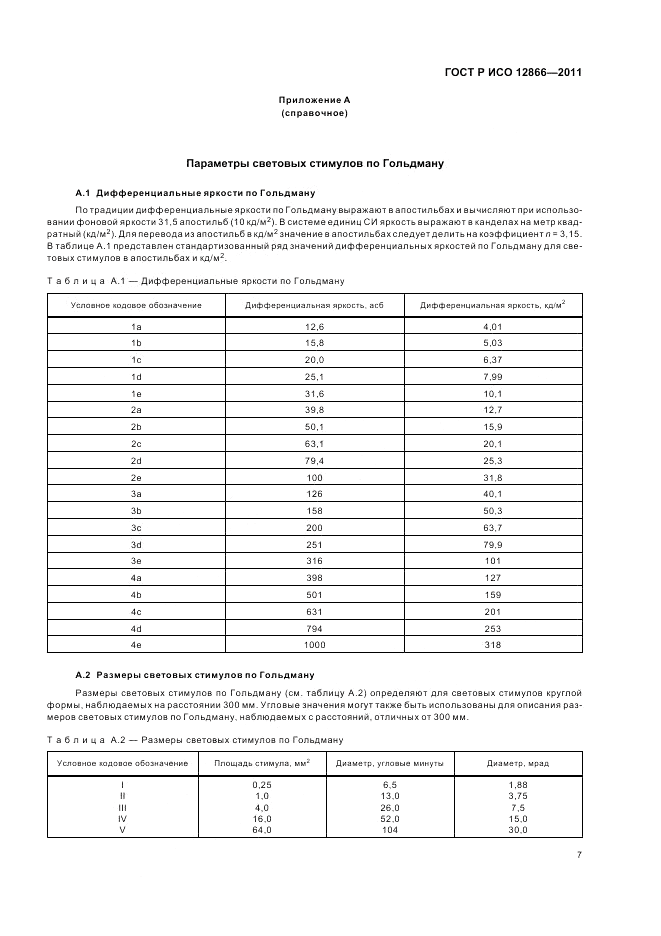 ГОСТ Р ИСО 12866-2011, страница 11