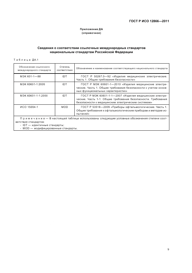 ГОСТ Р ИСО 12866-2011, страница 13